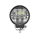 led flood light round