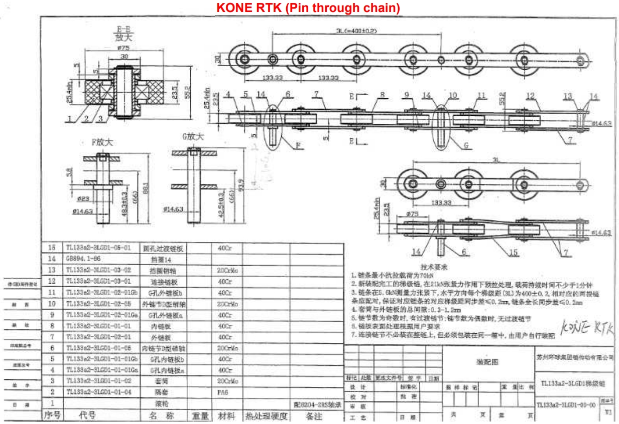 Step Chain