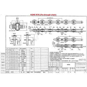 Step Chain