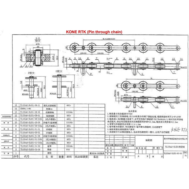 Step Chain