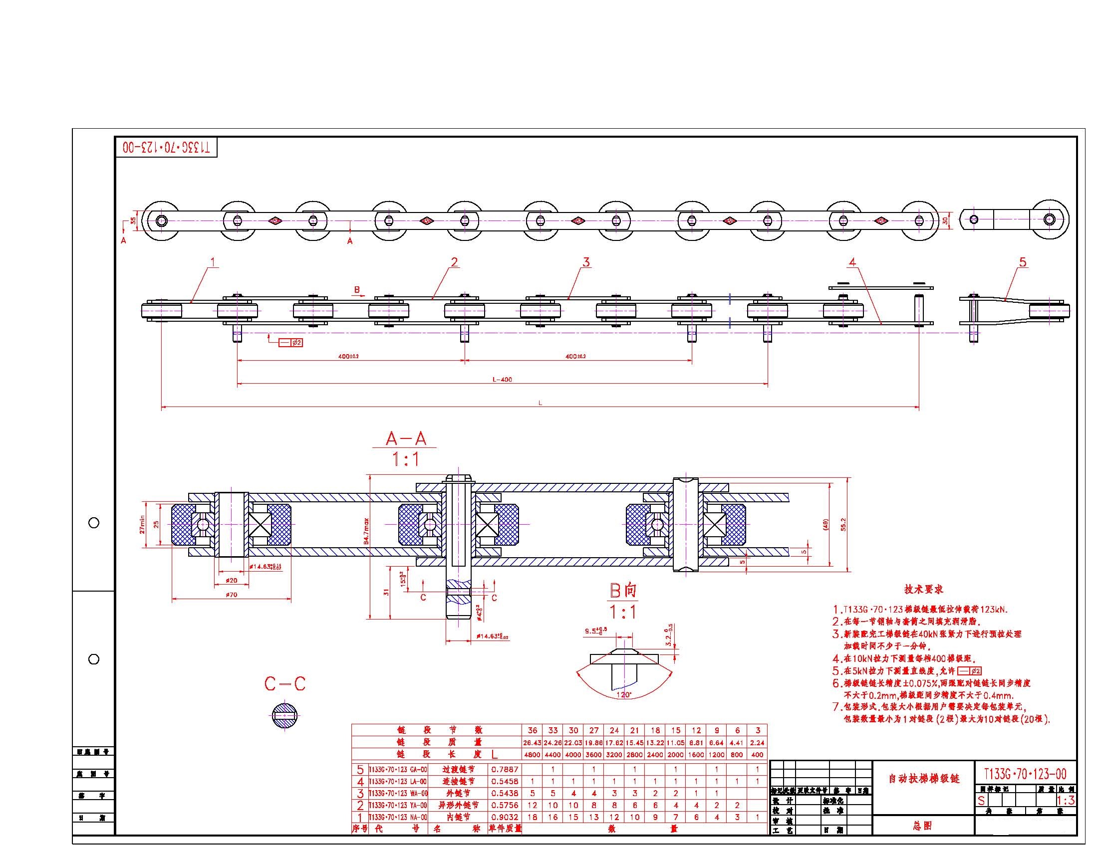 Step Chain