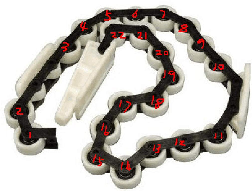 Reversing Chain