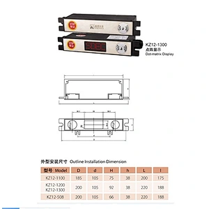 Escalator Switch Box