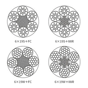 Steel Wire Rope