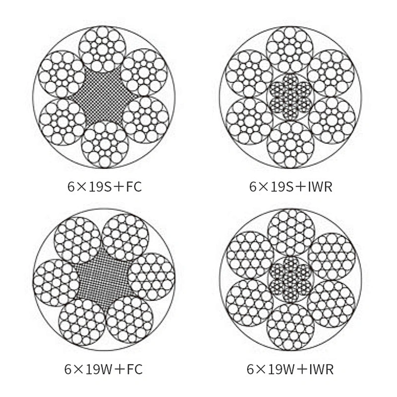 Steel Wire Rope