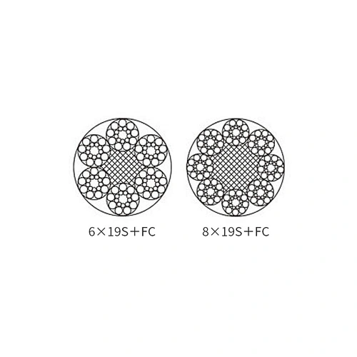 Elevator Wire Rope