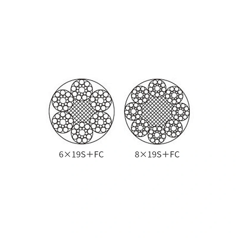 Elevator Wire Rope