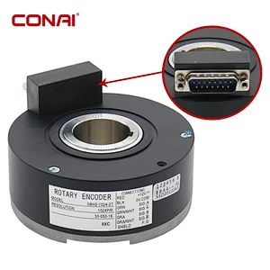 Elevator Encoder