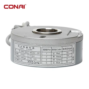 Elevator Encoder