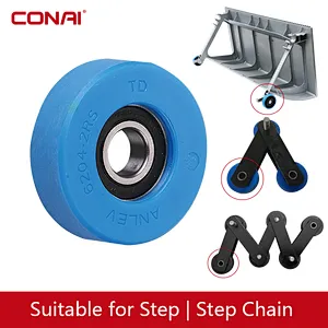 Escalator Step Roller
