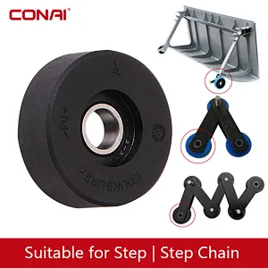 Escalator Step Roller