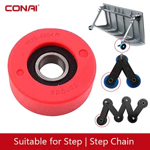 Escalator Step Roller