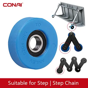 Escalator Step Roller