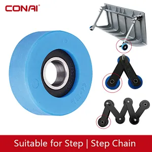 Escalator Step Roller