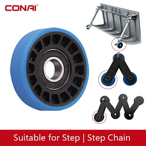 Escalator Step Roller thick nap roller best roller for exterior painting which roller for emulsion