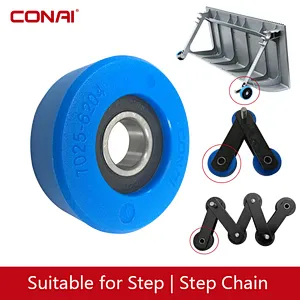 Escalator Step Roller