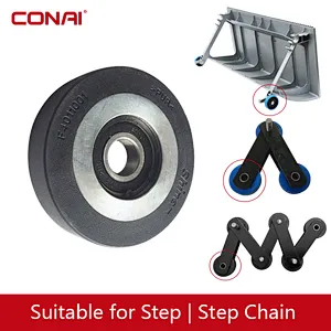 Escalator Step Roller