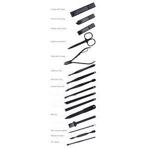 Manicure Set，Pedicure set，Facial treatment