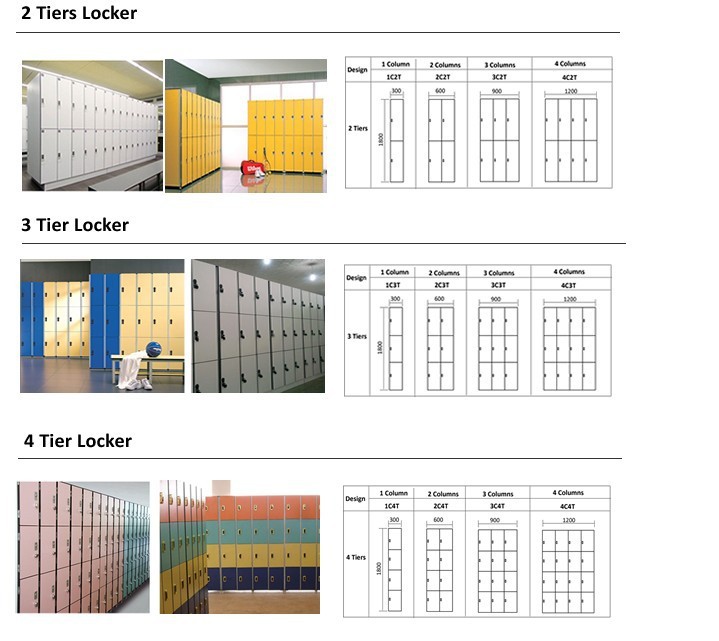 3 234tierlocker.jpg