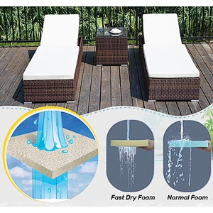 Polyurethane quick dry foam board outdoor foam mattress sponge dry fast foam for outdoor furniture sofa cushions