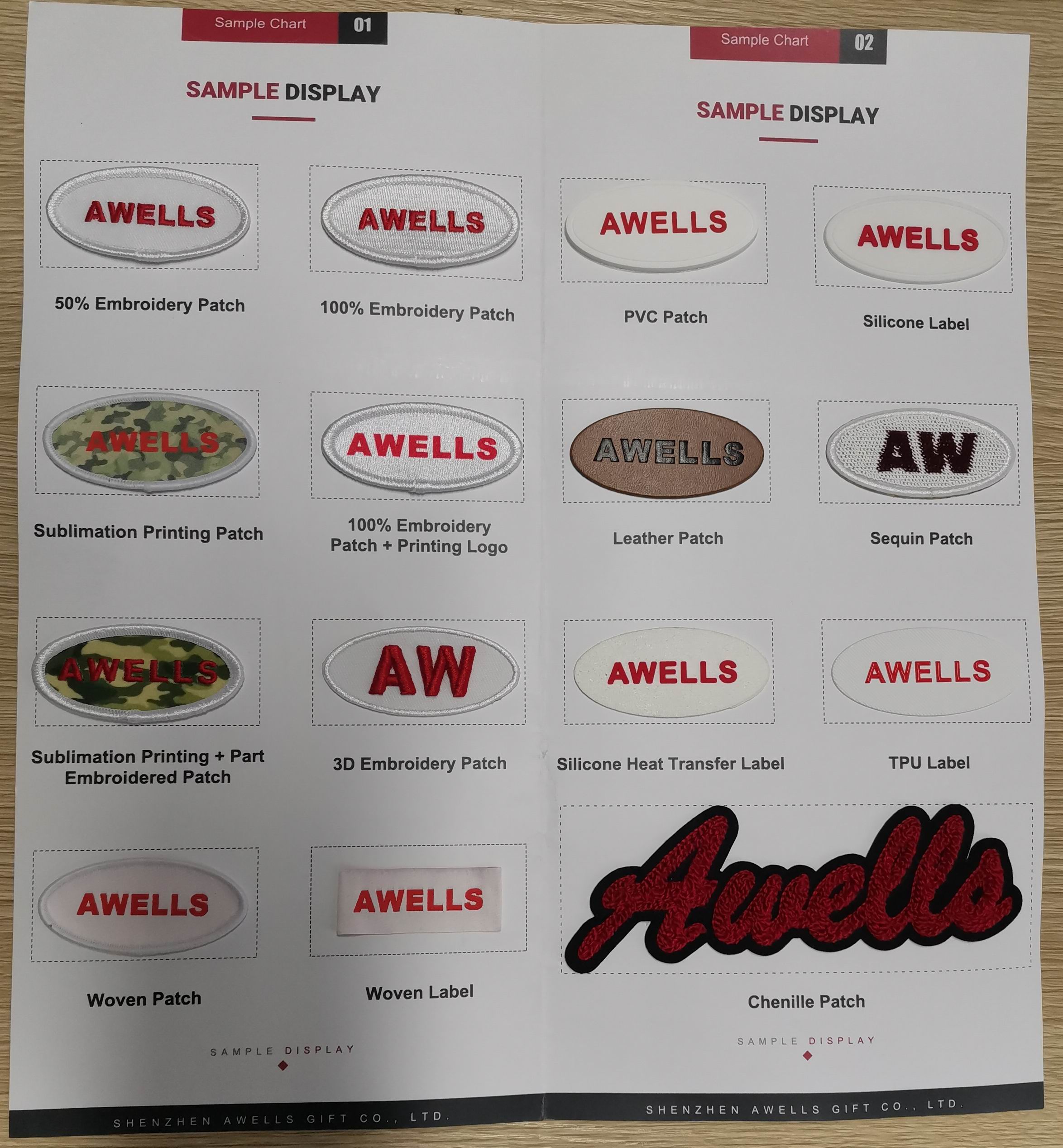 Awells  Sample Chart