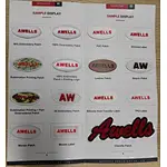 Awells Sample Chart