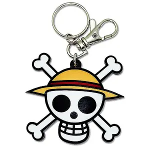 Custom Cheap Innovative Pyc Keyring Skull Keychain
