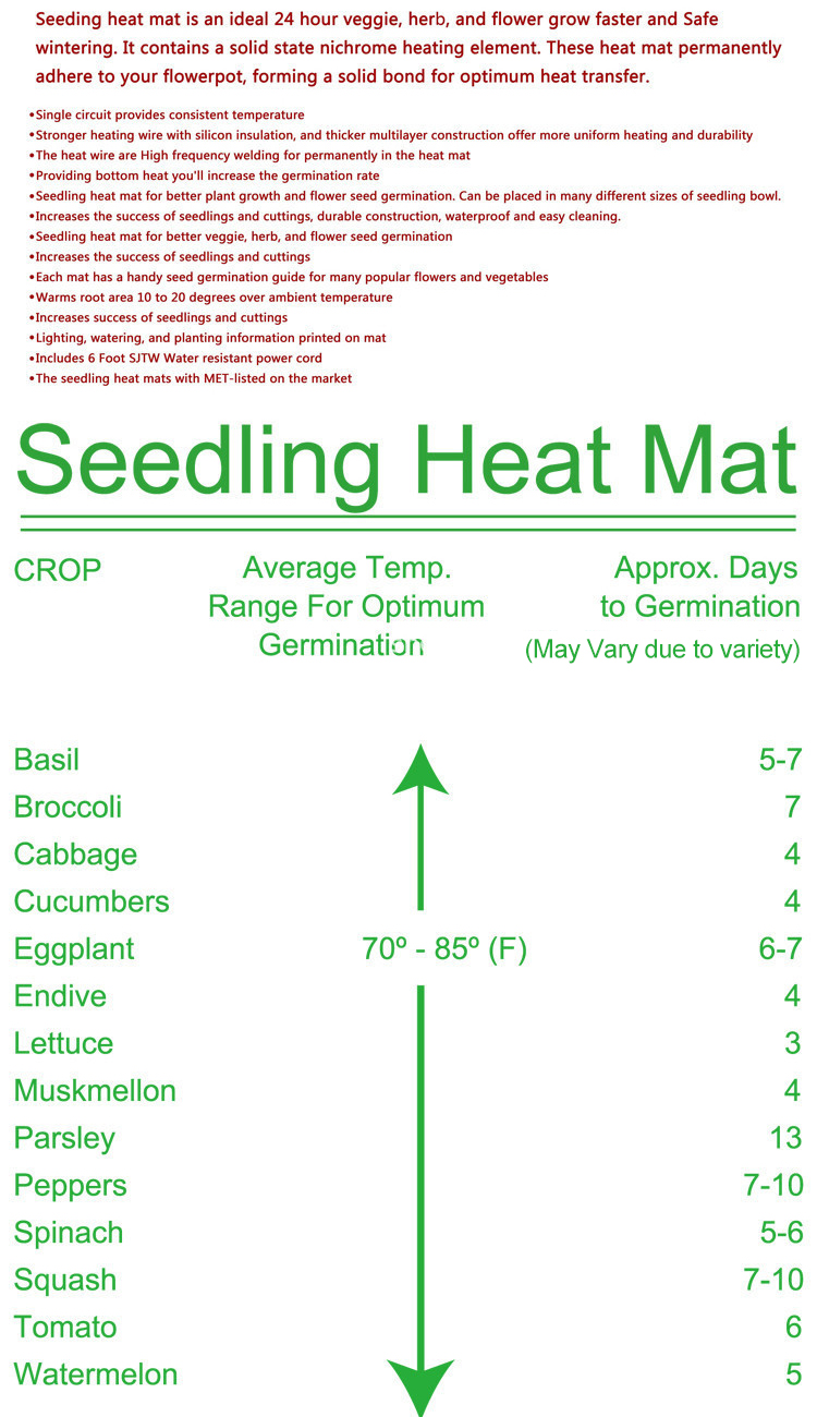 seedling heat mats.jpg