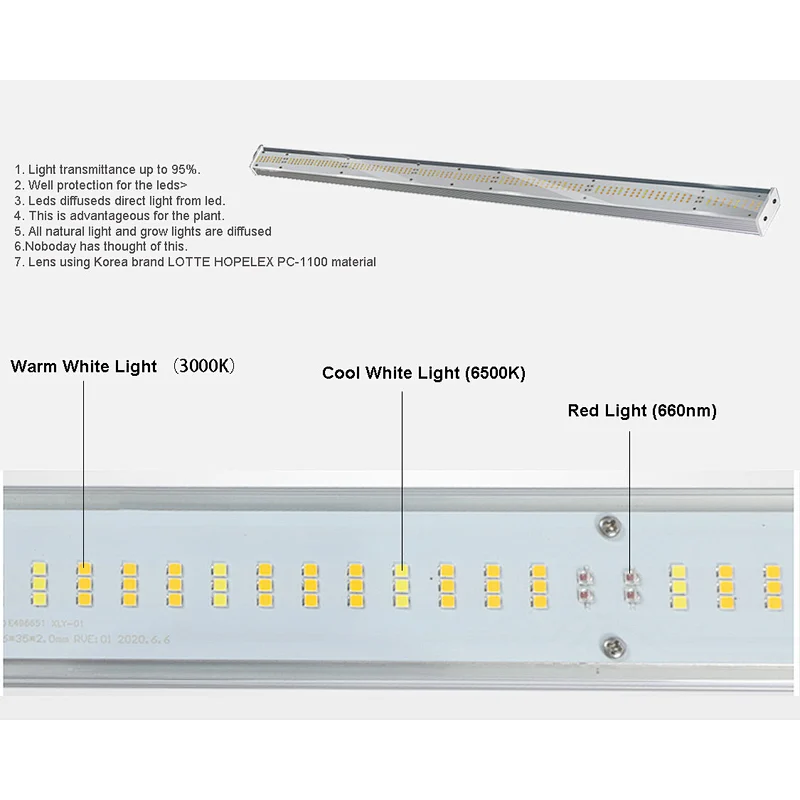 Full Spectrum1200w house plants led Grow Light for Medical Plants All Stages