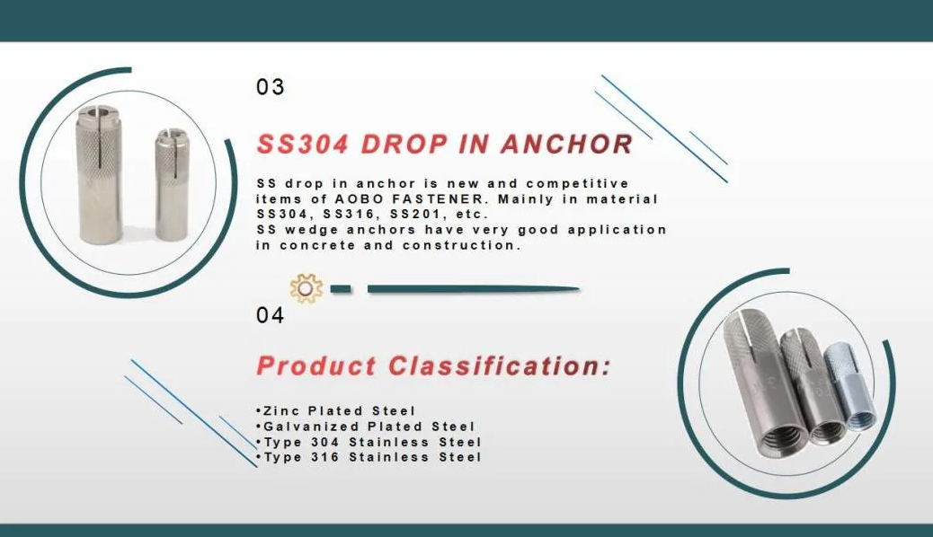 Stainless Steel Carbon Steel Strong Anchor
