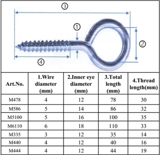welded eye screw