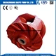 Slurry pump spare parts F6147 for 8/6E pump
