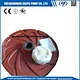 slurry pump spare parts