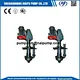 vertical slurry pumps