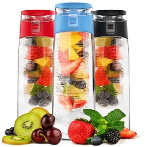 2.2 L Wholesale Cheap Eco Friendly Reusable GYM Fitness Gallon Plastic Big Water Bottle With Side Handle