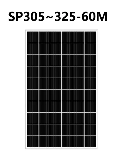 painel solar de alta eficiência