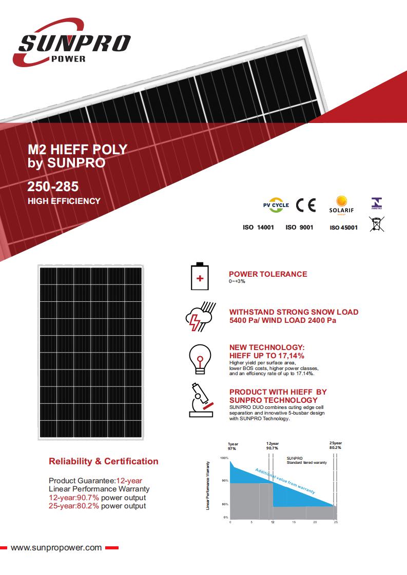 módulo solar polivinílico especificación
