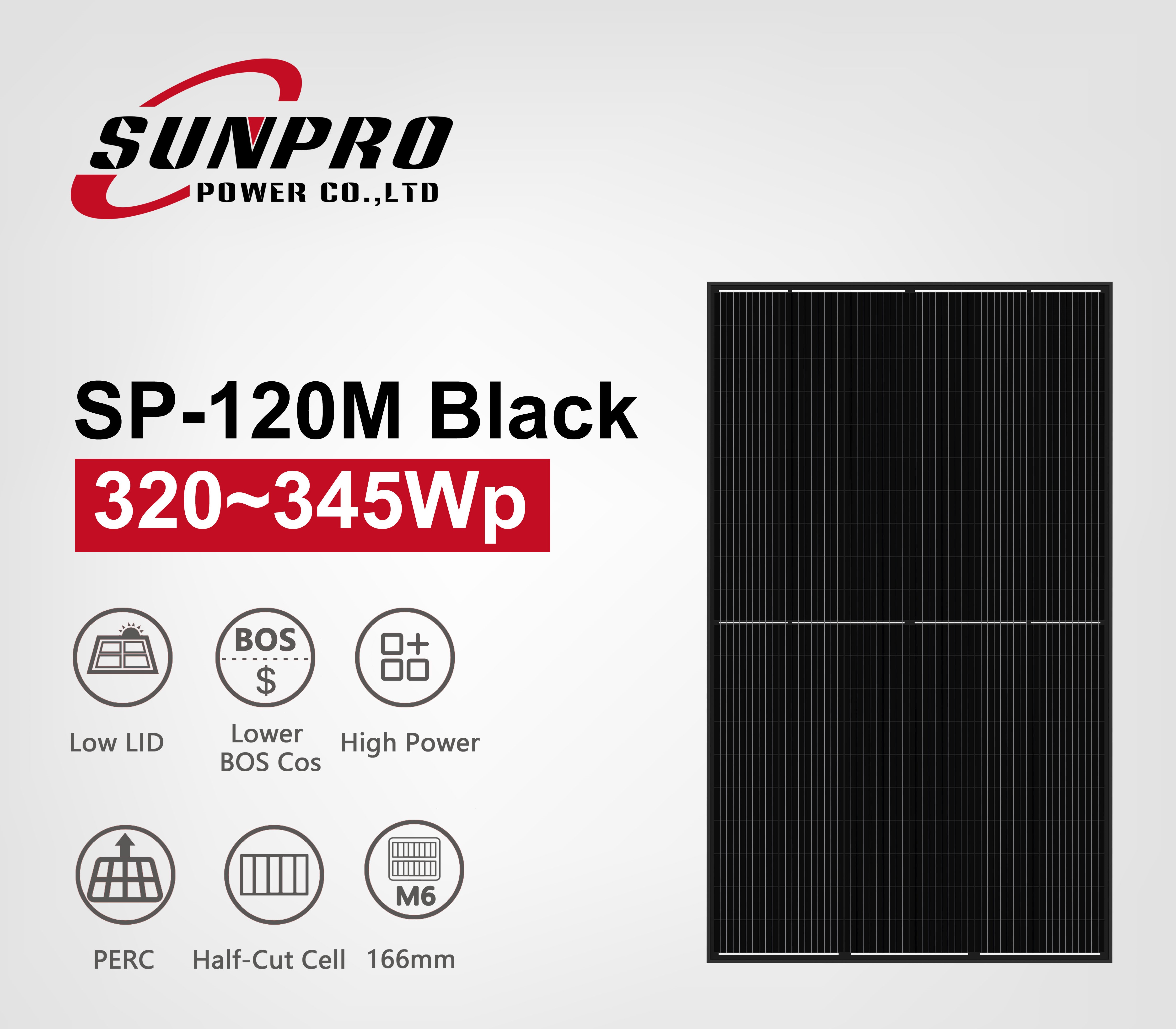Panel solar mono negro 330w