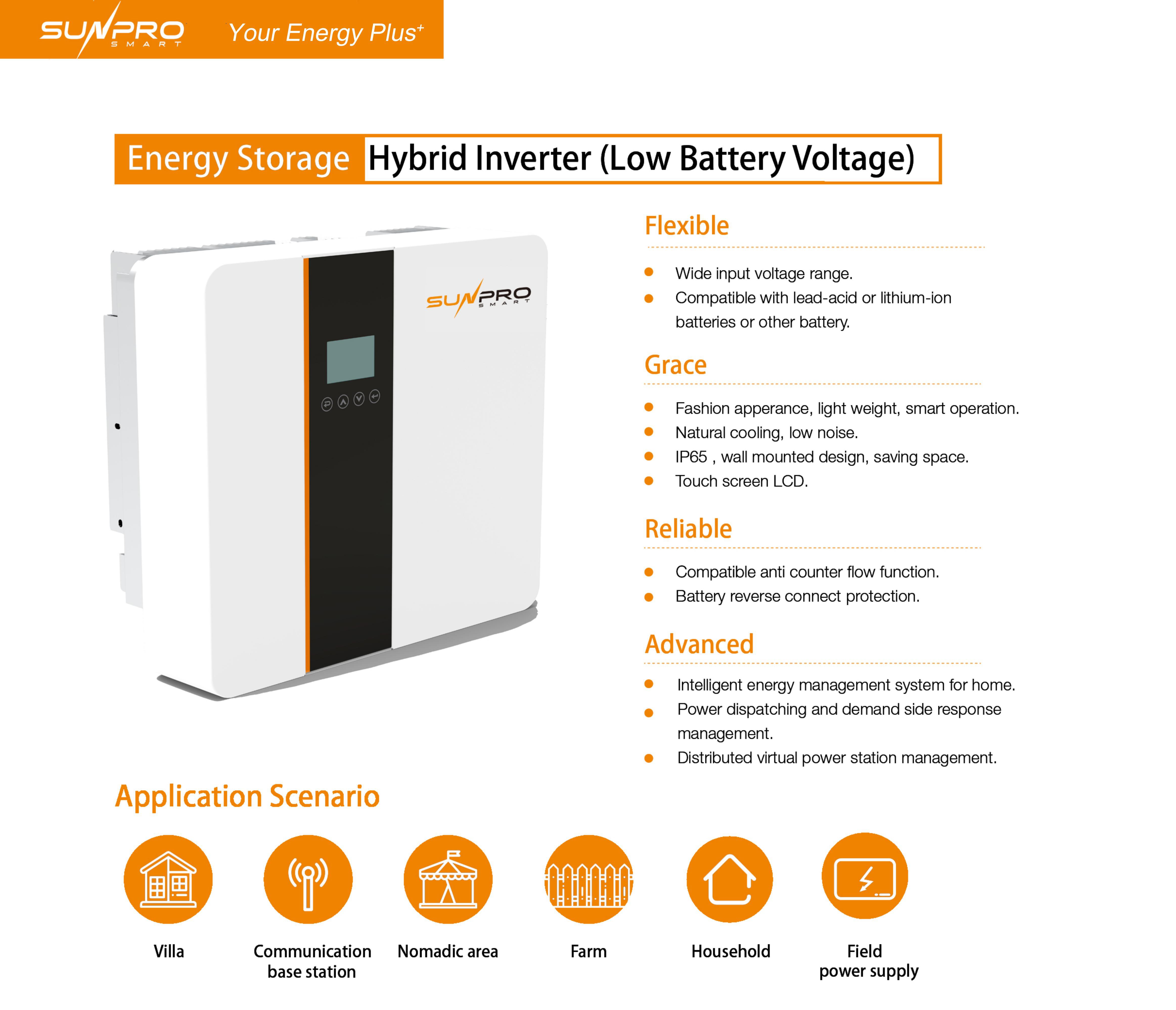 Inversor solar