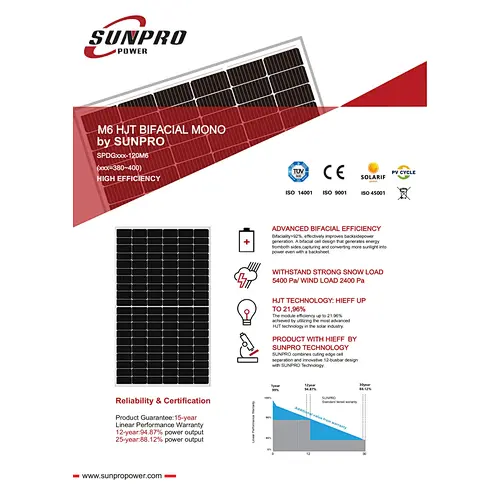 Painel solar mono de 60 células