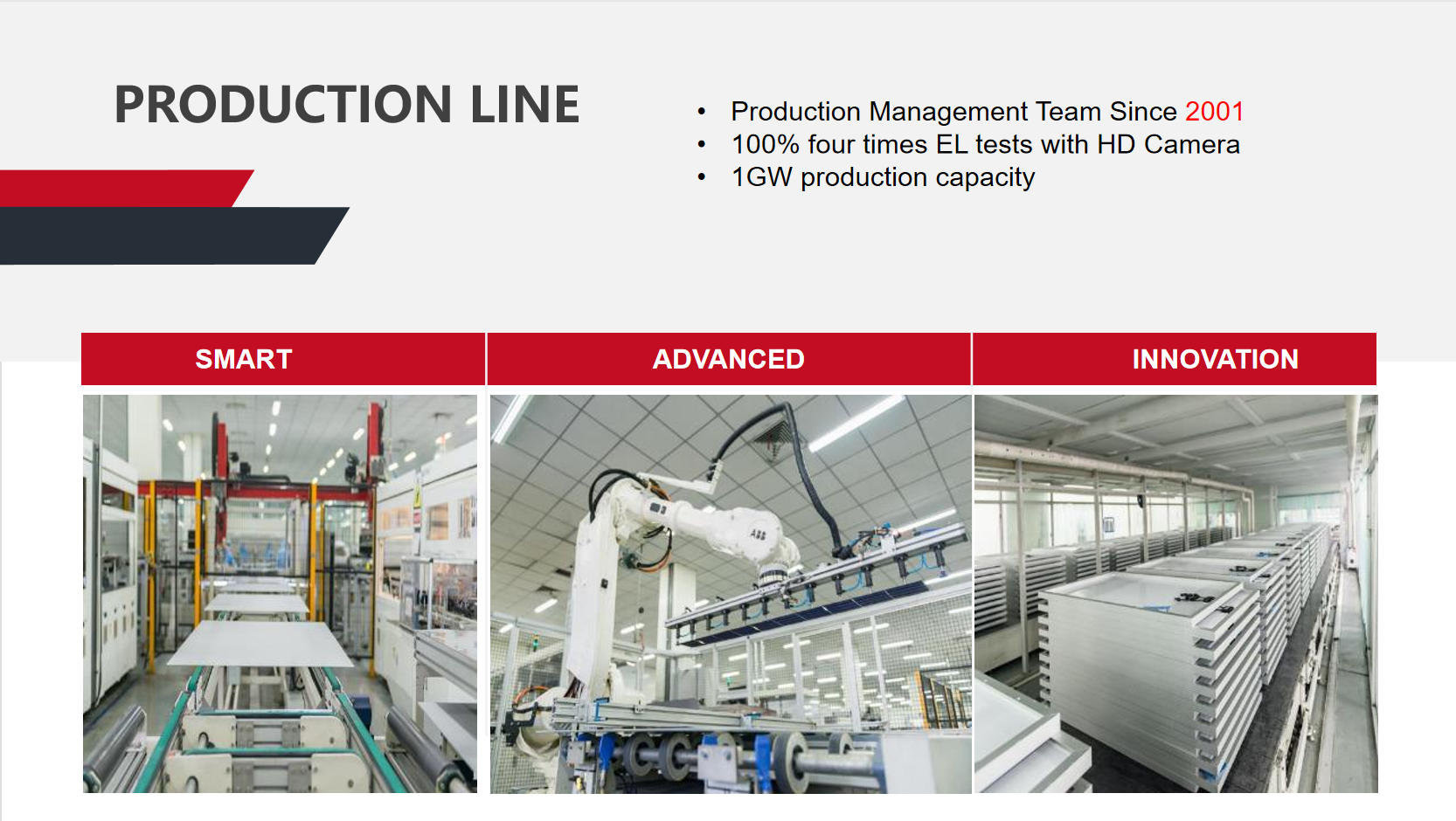 Automatic solar panel production line