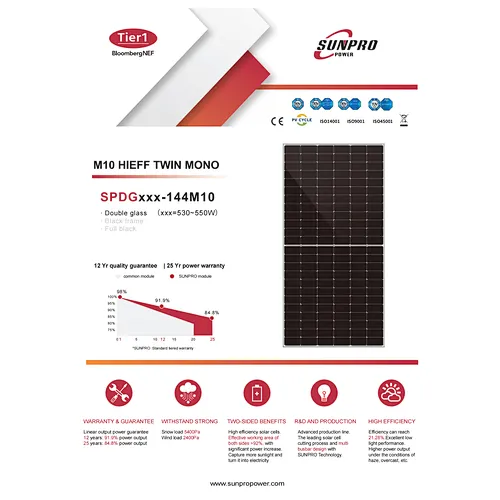 High efficiency M6 double-glass bifacial 460W solar moduels