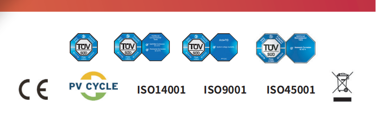 Basic Certifications