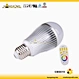 2015 White color light bulb