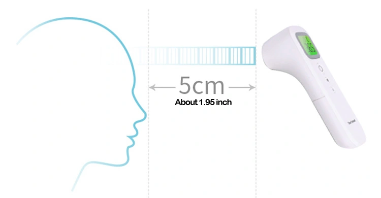 thermometer_
