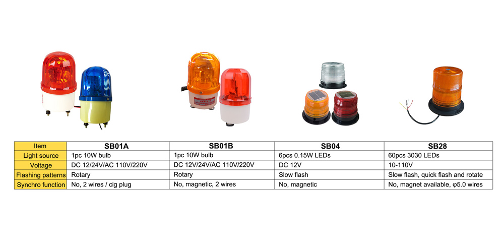 Car_Emergency_Flare_Beacon