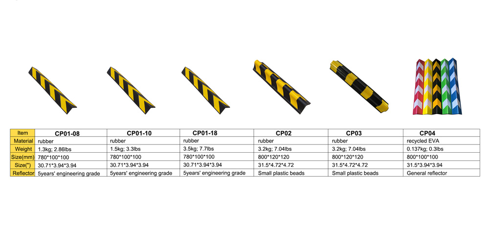 corner_protectors