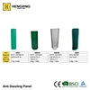 Anti Glare Shield