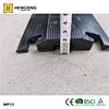 pvc bumper guard
