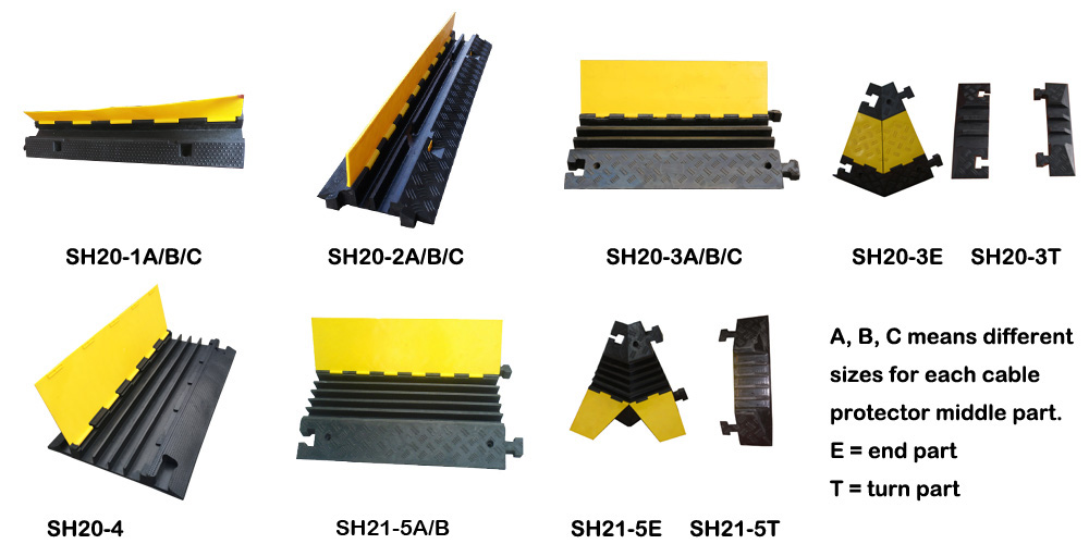 Ramp Road Crossing Cable Protector